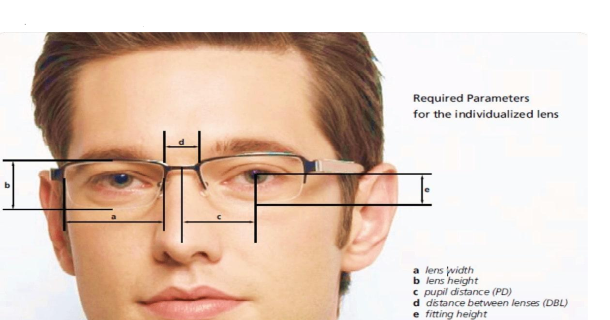 GIẢI QUYẾT VẤN ĐỀ VỀ KÍNH ĐA TRÒNG